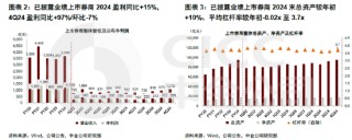 ETF日报：展望后市，AI算力、AI应用、机器人等方向很可能还会是全年的交易主线之一，可关注半导体设备ETF