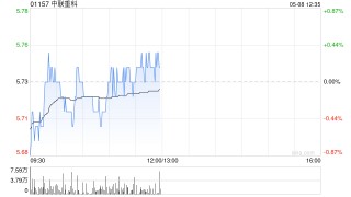 中金：维持中联重科目标价7.58港元 评级“跑赢行业”
