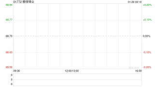 赣锋锂业完成发行5亿元绿色科技创新债券