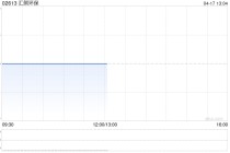 汇舸环保公布完成收购船舶