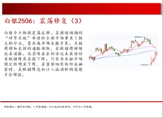 中天期货:商品指数小阳修复 白银震荡修复