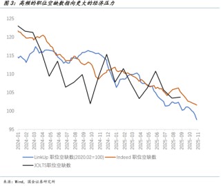 国金证券宋雪涛：弱美元的“反攻倒算”