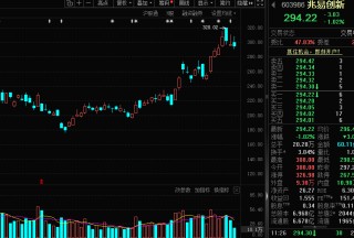 重大收购，002155“一字”涨停！存储超级周期，这些概念股被“扫货”