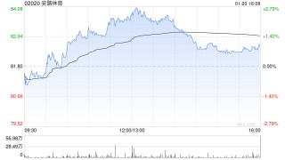 招商证券国际：料安踏韧性仍被低估 维持“买入”评级
