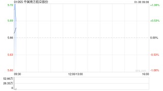 中国南方航空股份建议委任信永中和为国内审计师、内部控制审计师及国际审计师
