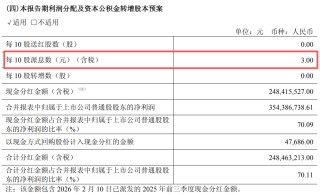金徽酒的“向上生长”逻辑