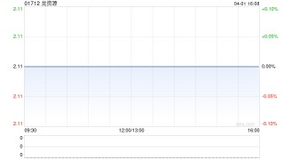 龙资源拟获亚太资源溢价约4.27%提全购要约 4月2日齐复牌