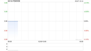 明樑控股公布2025年业绩 权益持有人应占溢利942.6万港元同比扭亏为盈
