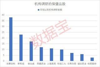 2026年货消费观察丨中国年味新地图，哪个地方年货最受欢迎？