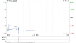国投证券国际：给予遇见小面“买入”评级 高性价比+标准化的中式快餐黑马