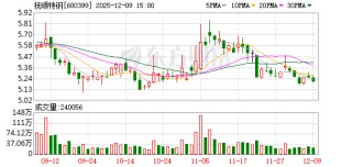 抚顺特钢：公司产品中不包括超纯铁产品