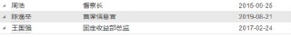 任职1年4个月10天！中信保诚基金副总经理刘业伟离任