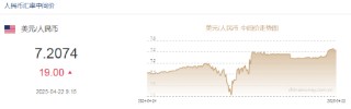 人民币兑美元中间价报7.2074，下调19点