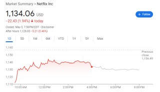 电影关税？奈飞懵了