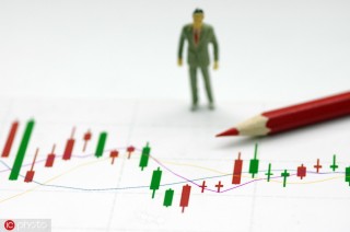 如何认识港股投资特点？港股有哪些投资优势？