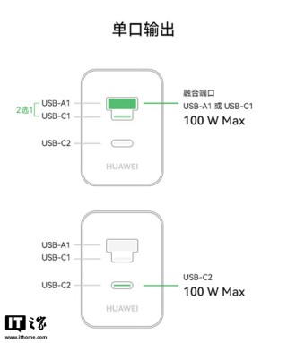 华为全能充多口充电器（Max 100W）熊猫和花主题限定版上架：1A / C + 1C 融合接口，249 元