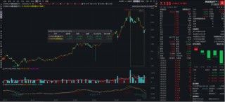 ETF日报：钢铁行业中部分长期破净公司有望受政策利好，关注钢铁ETF