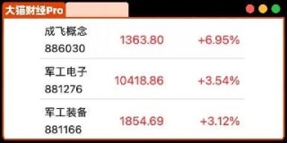 最硬核“直播带货”！军工被印度拉火了……