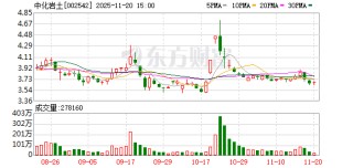 中化岩土：截至2025年9月30日公司普通股股东总数153870户