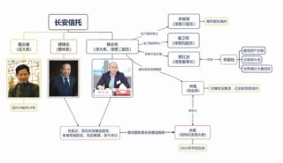 “三次对抗监管”的淳厚基金，内斗闹剧终于落幕