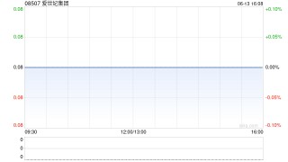 爱世纪集团公布年度业绩 净利60.4万港元同比扭亏为盈