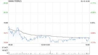 小摩：升华润电力目标价至21.5港元 维持“增持”评级
