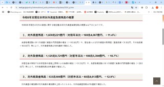德国登顶！日本34年来首次丢失全球最大债权国地位