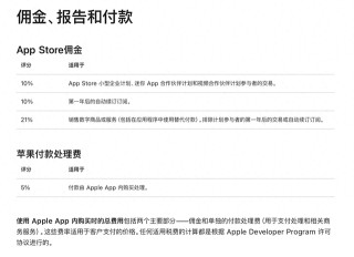 亚洲首例！苹果调整iOS规则：在日本支持第三方应用商店和第三方支付