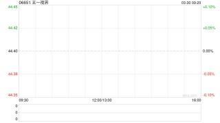 五一视界建议采纳受限制股份单位计划