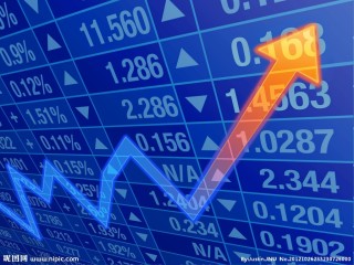 如何认识股票市场走势形态？横盘形态有什么特点和意义？