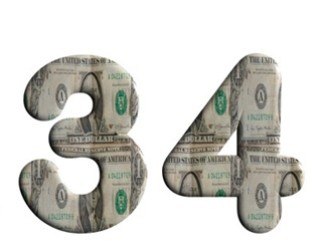 守护您的数字足迹：在线金融活动的隐私保护?