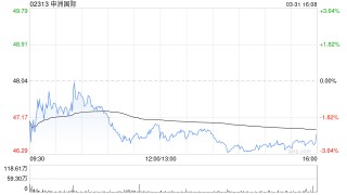 高盛：降申洲国际目标价至57港元 维持“买入”评级