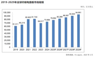 从美的、顺丰到大族数控，Ａ＋Ｈ背后的中国高端制造突围路线