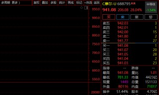 摩尔线程，紧急提示！