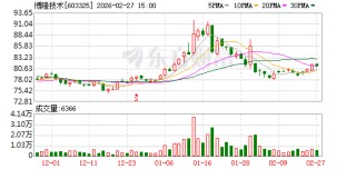 博隆技术：以气力输送为核心的粉粒体物料处理系统未来应用领域有望持续拓宽