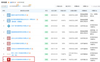 10天6板，李亚鹏带火的翻倍股急发公告