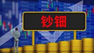 期货杠杆的作用和风险是什么？