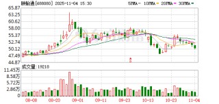 映翰通：聘任证券事务代表