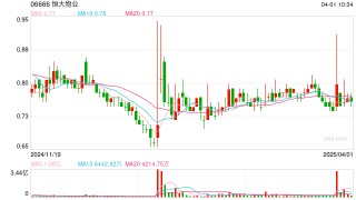 恒大物业去年营收约127亿元，将优化现金流管理