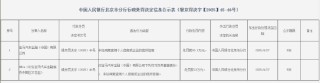 宝马金融被罚90.1万元：未经同意查询个人信息或企业的信贷信息