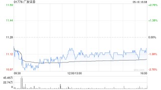 广发证券将于6月30日派发末期股息每10股4.326457港元