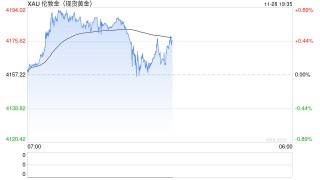 从紫金山到全球：紫金矿业的 ESG 实践与黄金矿业的生存之道
