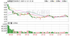 尚荣医疗：公司将在定期报告中披露对应期末时点的股东数量等信息