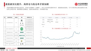 【建投晶硅】多晶硅：仓单隐忧加剧博弈，重申06多配机会