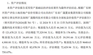 近十年净利润首降，医疗纠纷不断，爱尔眼科激进扩张隐患初显