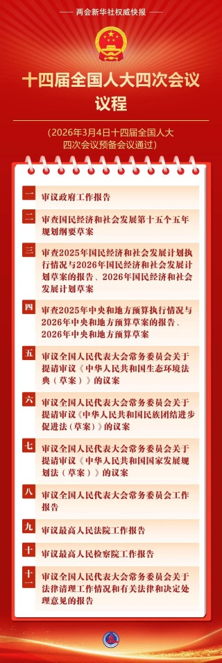 十四届全国人大四次会议议程定了！