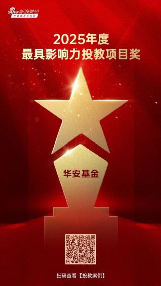 515投资者保护日 | 智诚相伴、多维共振！华安基金荣获2025年度最具影响力投教项目奖