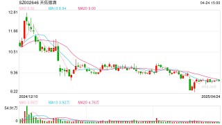 天佑德酒去年净利“腰斩”，公司：去库存是众多酒企关键任务