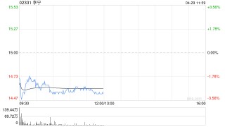 中金：维持李宁跑赢行业评级 目标价20.82港元