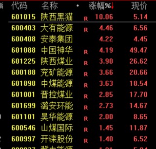 亚太，“黑色星期四”！原因，找到了